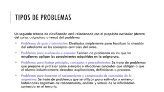 TIPOS DE PROBLEMAS
Un segundo criterio de clasificación está relacionado con el propósito curricular (dentro
del curso, asignatura o tema) del problema:
 Problemas de guía u orientación: Diseñados simplemente para focalizar la atención
del estudiante en los conceptos centrales del curso.
 Problemas para evaluación o examen: Examen de problemas en los que los
estudiantes aplican los conocimientos adquiridos en la asignatura.
 Problemas para ilustrar principios, conceptos o procedimientos: Se trata de problemas
que propone el profesor como ejemplos o situaciones concretas que obligan a que
el alumno inductivamente descubra explicaciones, definiciones o procesos.
 Problemas para fomentar el razonamiento y comprensión de contenidos de la
asignatura: Se trata de problemas que se utilizan para estimular y entrenar
habilidades cognitivas de razonamiento, análisis y síntesis de la información
contenida en el temario.
 