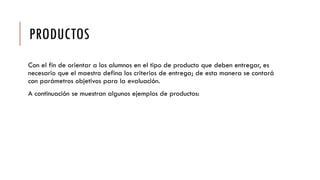 PRODUCTOS
Con el fin de orientar a los alumnos en el tipo de producto que deben entregar, es
necesario que el maestro defina los criterios de entrega; de esta manera se contará
con parámetros objetivos para la evaluación.
A continuación se muestran algunos ejemplos de productos:
 
