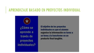 APRENDIZAJE BASADO EN PROYECTOS INDIVIDUAL
 