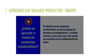 APRENDIZAJE BASADO PROYECTOS GRUPO
 