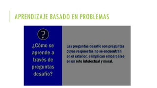 APRENDIZAJE BASADO EN PROBLEMAS
 