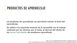 PRODUCTOS DE APRENDIZAJE
Los productos de aprendizaje nos permitirán conocer el éxito del
aprendizaje.
Se refiere a la expresión material de lo aprendido con el trabajo
realizado por los alumnos; por lo tanto, se derivan del diseño de
las tareas/actividades de enseñanza-aprendizaje.
http://www.uv.mx/dgdaie/files/2014/03/U1.-2Chan-Tiburcio.pdf
http://portalacademico.cch.unam.mx/materiales/prof/matdidac/sitpro/hist/mex/mex2/HMII/Proceso.pdf
 