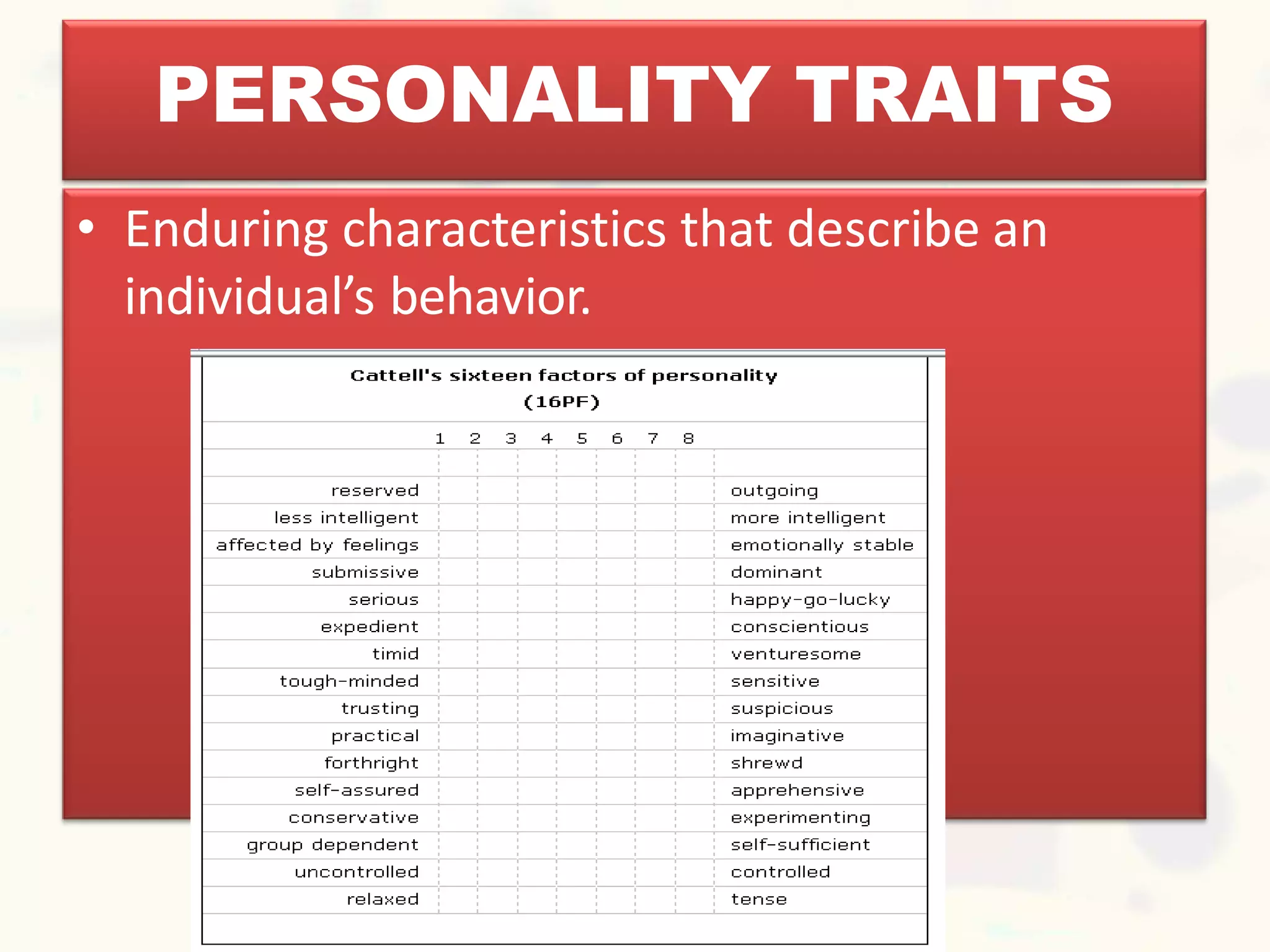 • Enduring characteristics that describe an
individual’s behavior.
PERSONALITY TRAITS
 