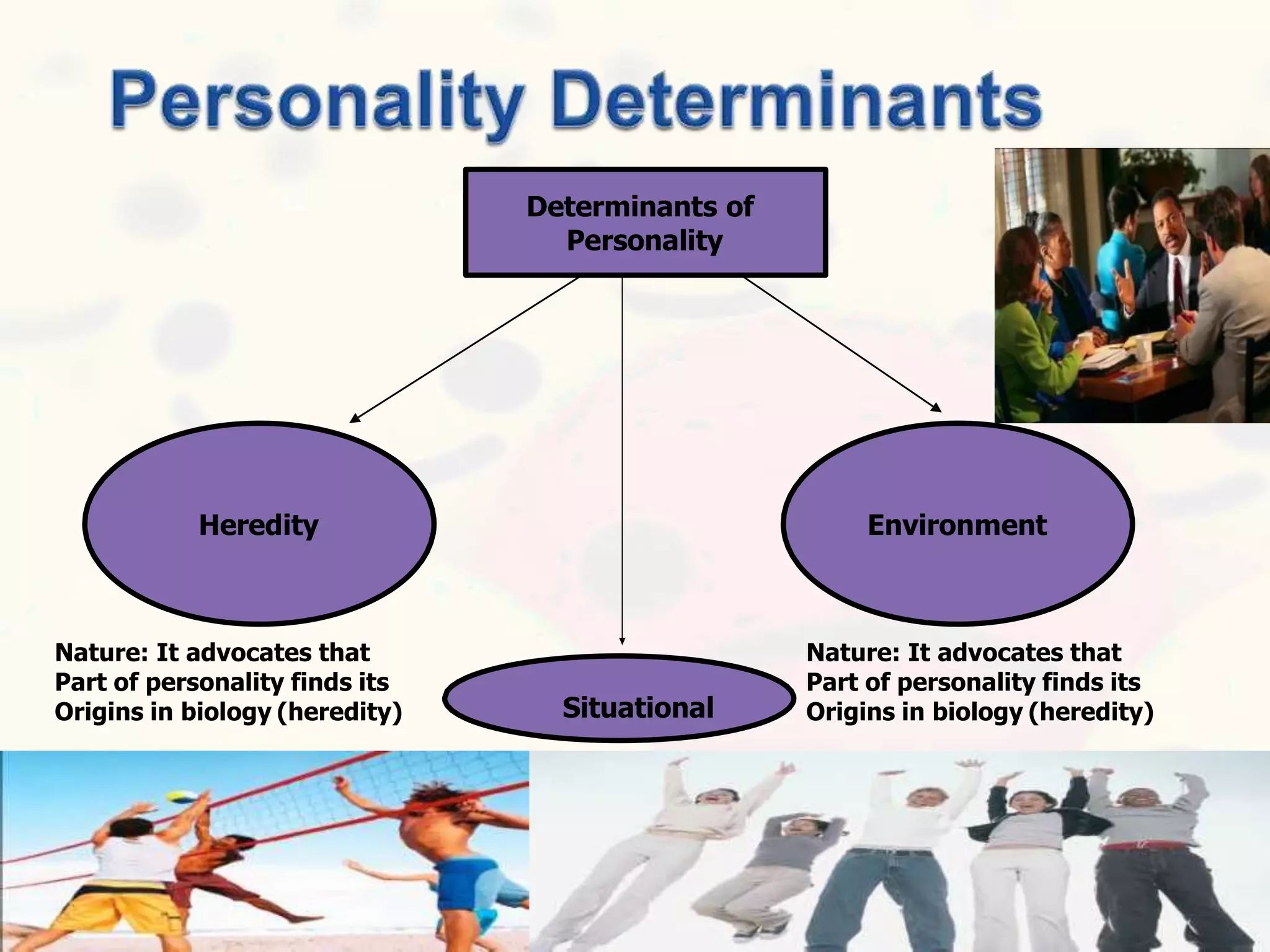 Determinants of
Personality
Heredity Environment
Situational
Nature: It advocates that
Part of personality finds its
Origins in biology (heredity)
Nature: It advocates that
Part of personality finds its
Origins in biology (heredity)
 