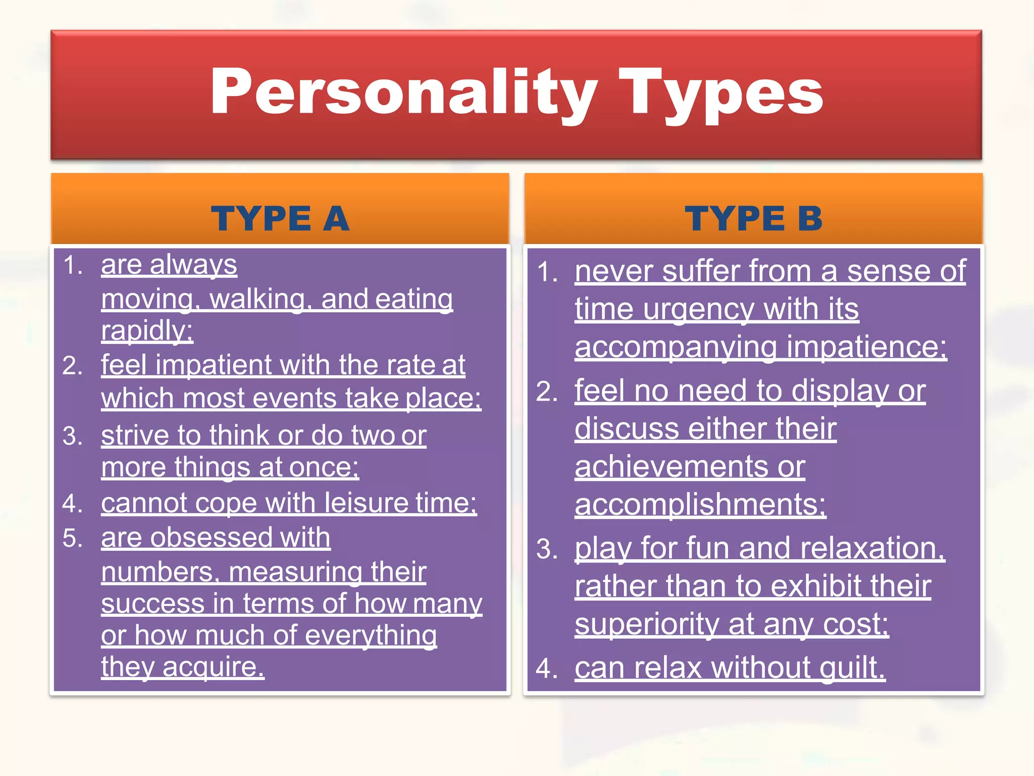 Personality Types
TYPE A
1. are always
moving, walking, and eating
rapidly;
2. feel impatient with the rate at
which most events take place;
3. strive to think or do two or
more things at once;
4. cannot cope with leisure time;
5. are obsessed with
numbers, measuring their
success in terms of how many
or how much of everything
they acquire.
TYPE B
1. never suffer from a sense of
time urgency with its
accompanying impatience;
2. feel no need to display or
discuss either their
achievements or
accomplishments;
3. play for fun and relaxation,
rather than to exhibit their
superiority at any cost;
4. can relax without guilt.
 