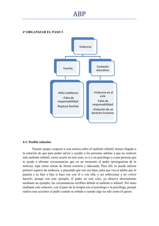 ABP

4º ORGANIZAR EL PASO 3



                                               Violencia




                                                              Contexto
                                Familia
                                                              educativo




                           -Niño indefenso                 - Violencia en el
                                                                  aula
                              - Falta de
                           responsabilidad                    -Falta de
                                                           responsabilidad
                           -Ruptura familiar
                                                           -Violación de un
                                                           derecho humano




4.1: Posible solución:

        Nuestro grupo, respecto a esta noticia sobre el maltrato infantil, hemos llegado a
la solución de que para poder salvar y ayudar a las personas adultas a que no realicen
más maltrato infantil, como ocurre en este caso, es ir a un psicólogo o a una persona que
te ayude a afrontar circunstancias que en un momento el padre (protagonista de la
noticia), sepa cómo actuar de forma correcta y adecuada, Para ello se puede utilizar
primero especie de muñecos, y pensando que son sus hijos, para que vea el adulto que le
pasaría a su hijo o hija si hace eso con él o con ella, y así reflexionar y no volver
hacerlo, porque con este ejemplo, el padre en este caso, ya observa directamente
mediante un ejemplo, las circunstancias terribles debido al maltrato a infantil. Por tanto
mediante esta solución, con el paso de la terapia con el psicólogo o la psicóloga, porqué
realiza esas acciones el padre cuando se enfada o cuando algo no sale como él quiere.
 