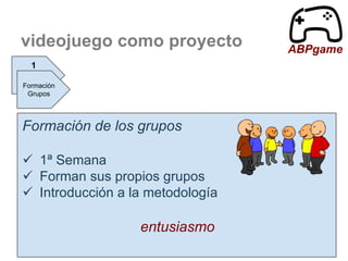 videojuego como proyecto
1
Formación
Grupos

Formación de los grupos
 1ª Semana
 Forman sus propios grupos
 Introducción a la metodología

entusiasmo

ABPgame

 
