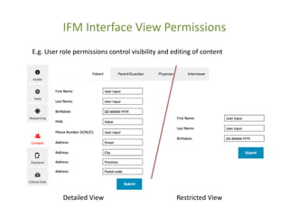 IFM Interface View Permissions
Detailed View Restricted View
E.g. User role permissions control visibility and editing of ...