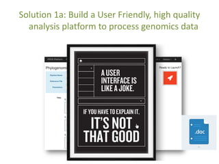 Solution 1a: Build a User Friendly, high quality
analysis platform to process genomics data
 