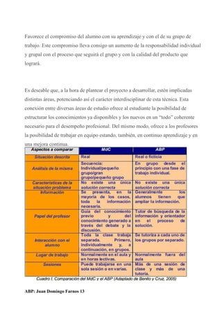 Favorece el compromiso del alumno con su aprendizaje y con el de su grupo de
trabajo. Este compromiso lleva consigo un aumento de la responsabilidad individual
y grupal con el proceso que seguirá el grupo y con la calidad del producto que
logrará.
Es deseable que, a la hora de plantear el proyecto a desarrollar, estén implicadas
distintas áreas, potenciando así el carácter interdisciplinar de esta técnica. Esta
conexión entre diversas áreas de estudio ofrece al estudiante la posibilidad de
estructurar los conocimientos ya disponibles y los nuevos en un “todo” coherente
necesario para el desempeño profesional. Del mismo modo, ofrece a los profesores
la posibilidad de trabajar en equipo estando, también, en continuo aprendizaje y en
una mejora continua.
ABP: Juan Domingo Farnos 13
 