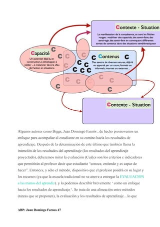 Algunos autores como Biggs, Juan Domingo Farnós , de hecho promovemos un
enfoque para acompañar al estudiante en su camino hacia los resultados de
aprendizaje. Después de la determinación de este último que también llama la
intención de los resultados del aprendizaje (los resultados del aprendizaje
proyectado), deberemos mirar la evaluación (Cuáles son los criterios e indicadores
que permitirán al profesor decir que estudiante “conoce, entiende y es capaz de
hacer”. Entonces, y sólo el método, dispositivo que el profesor pondrá en su lugar y
los recursos (ya que la escuela tradicional no se atreve a entregar la EVALUACION
a las manos del aprendiz). y lo podemos describir brevemente ‘ como un enfoque
hacia los resultados de aprendizaje ‘. Se trata de una alineación entre métodos
(tareas que se proponen), la evaluación y los resultados de aprendizaje…lo que
ABP: Juan Domingo Farnos 47
 