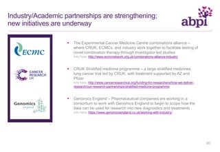 Industry/Academic partnerships are strengthening;
new initiatives are underway
 The Experimental Cancer Medicine Centre combinations alliance –
where CRUK, ECMCs, and industry work together to facilitate testing of
novel combination therapy through investigator led studies
Info here: http://www.ecmcnetwork.org.uk/combinations-alliance-industry
 CRUK Stratified medicine programme – a large stratified medicines
lung cancer trial led by CRUK, with treatment supported by AZ and
Pfizer
Info here: http://www.cancerresearchuk.org/funding-for-researchers/how-we-deliver-
research/our-research-partnerships/stratified-medicine-programme
 Genomics England – Pharmaceutical companies are working in a
consortium to work with Genomics England to begin to scope how the
data can be used for research into new diagnostics and treatments
Info here: https://www.genomicsengland.co.uk/working-with-industry/
20
 