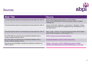Slide Title Source
The pharmaceutical research and development process takes time, slide 14 Paul S, Nature Reviews Drug Discovery 203-214 (March
2010) | doi:10.1038/nrd3078 In 2010 prices based on Bank of England
exchange rate
The pharmaceutical research and development process takes time, slide 14 Hay M, Thomas DW, Craighead JL, Economides C, Rosenthal J. Clinical
development success rates for investigational drugs. Nat Biotechnol. 2014
Jan 9;32(1):40–51.
The pharmaceutical research and development process takes time, slide 14 Kola I, Landis J. Opinion: Can the pharmaceutical industry reduce attrition
rates? Nat Rev Drug Discov. 2004 Aug;3(8):711–6.
As of 2016 7000 new medicines are in development globally across a
number of different diseases, slide 15
EFPIA. Outcomes-driven sustainable healthcare.
As of 2016 7000 new medicines are in development globally across a
number of different diseases, slide 15
Prescription Medicines: Costs in Context. August 2016.
Discovering new technologies to develop new medicines is central to our
industry, slide 16
Sander, J. and Joung, J. (2014). CRISPR-Cas systems for editing,
regulating and targeting genomes. Nature Biotechnology. 32, 347–355.
Sources
26
 