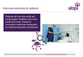 Improved outcomes for patients
Patients all over the world are
living longer, healthier and more
productive lives, thanks to
innovative medicines developed
by biopharmaceutical companies1
1. Jackman, D. The Value of Pharmaceutical Products to Patients and the Healthcare System Versus the Cost http://blog.cslbehring.com/2016/01/value-versus-cost//
10
 