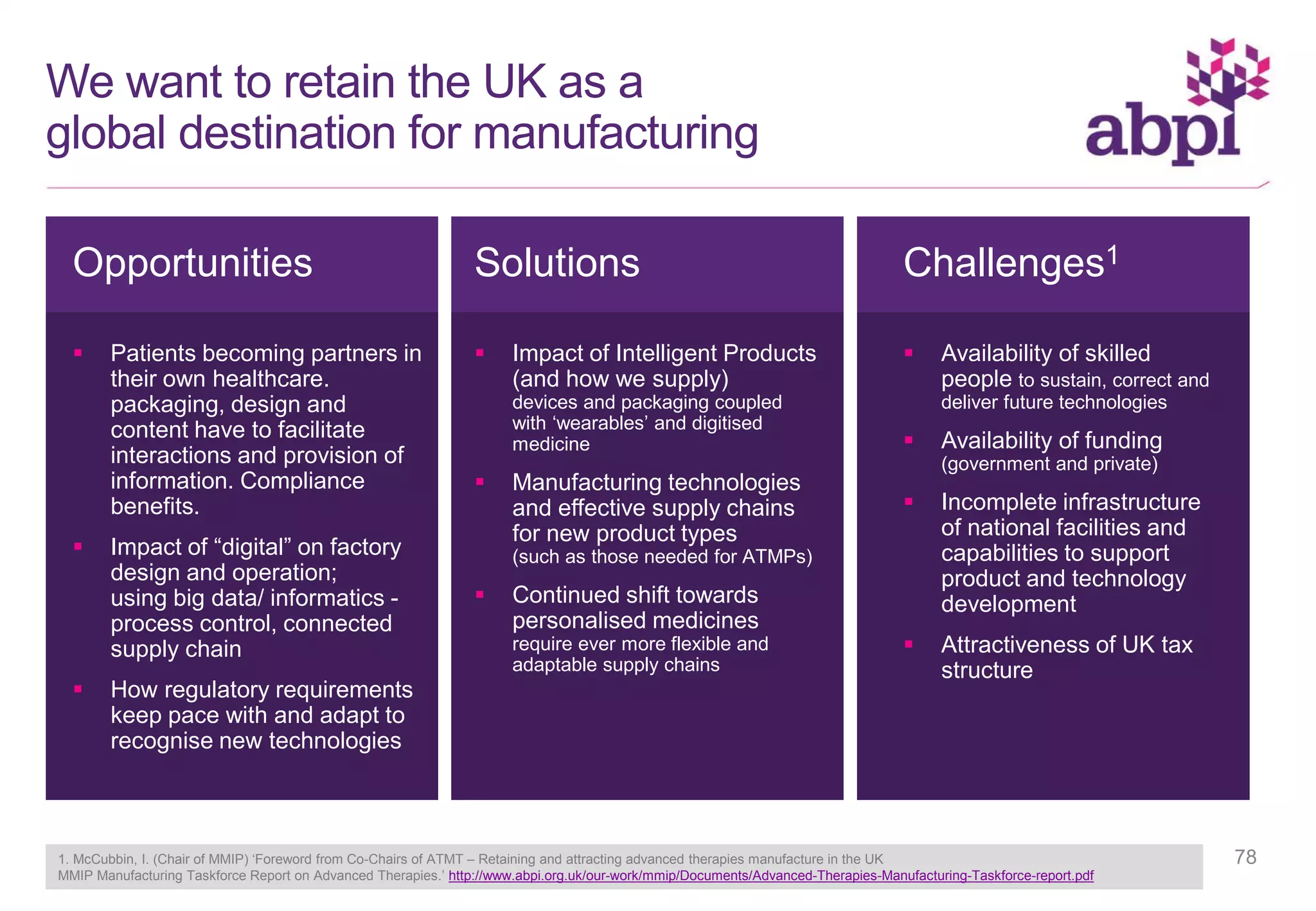 We want to retain the UK as a
global destination for manufacturing
Opportunities
 Patients becoming partners in
their own healthcare.
packaging, design and
content have to facilitate
interactions and provision of
information. Compliance
benefits.
 Impact of “digital” on factory
design and operation;
using big data/ informatics -
process control, connected
supply chain
 How regulatory requirements
keep pace with and adapt to
recognise new technologies
Solutions
 Impact of Intelligent Products
(and how we supply)
devices and packaging coupled
with ‘wearables’ and digitised
medicine
 Manufacturing technologies
and effective supply chains
for new product types
(such as those needed for ATMPs)
 Continued shift towards
personalised medicines
require ever more flexible and
adaptable supply chains
Challenges1
 Availability of skilled
people to sustain, correct and
deliver future technologies
 Availability of funding
(government and private)
 Incomplete infrastructure
of national facilities and
capabilities to support
product and technology
development
 Attractiveness of UK tax
structure
781. McCubbin, I. (Chair of MMIP) ‘Foreword from Co-Chairs of ATMT – Retaining and attracting advanced therapies manufacture in the UK
MMIP Manufacturing Taskforce Report on Advanced Therapies.’ http://www.abpi.org.uk/our-work/mmip/Documents/Advanced-Therapies-Manufacturing-Taskforce-report.pdf
 