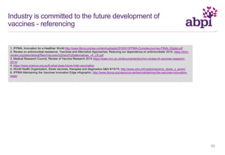 85
Industry is committed to the future development of
vaccines - referencing
1. IFPMA, Innovation for a Healthier World http://www.ifpma.org/wp-content/uploads/2016/01/IFPMA-ComplexJourney-FINAL-Digital.pdf
2. Review on antimicrobial resistance. 'Vaccines and Alternative Approaches: Reducing our dependence on antimicrobials' 2016. https://amr-
review.org/sites/default/files/Vaccines%20and%20alternatives_v4_LR.pdf
3. Medical Research Council, Review of Vaccine Research 2014 https://www.mrc.ac.uk/documents/doc/mrc-review-of-vaccines-research-
2014/
4. https://www.science.org.au/6-what-does-future-hold-vaccination
5. World Health Organisation, Ebola vaccines, therapies and diagnostics Q&A 6/10/15. http://www.who.int/medicines/emp_ebola_q_as/en/
6. IFPMA Maintaining the Vaccines Innovation Edge infographic. http://www.ifpma.org/resource-centre/maintaining-the-vaccines-innovation-
edge/
 