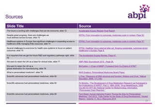 Slide Title Source
The future is exciting with challenges that can be overcome, slide 72 Accelerated Access Review Final Report.
Despite great progress, there are challenges we
must address across Europe, slide 73
EFPIA, From innovation to outcomes, medicines costs in context. Page 52.
Healthcare systems in Europe face signiﬁcant challenges in expanding access to
healthcare while managing ﬁnite resources, slide 74
EFPIA, From innovation to outcomes, medicines costs in context. Page 37.
Several challenges to overcome for health care systems to focus on patient
outcomes, slide 75
EFPIA. Healthier future external slide set, Shaping sustainable, outcomes-driven
healthcare in Europe. Page 8.
It is important that we get the future R&D and regulatory pathways right, slide
76
The Accelerated Access Review: Page 41.
We want to retain the UK as a base for clinical trials, slide 77 ABPI R&D Sourcebook 2015 . Page 26.
We want to retain the UK as a
global destination for manufacturing, slide 78
McCubbin, I. (Chair of MMIP) ‘Foreword from Co-Chairs of ATMT'
What is personalised medicine?, slide 79 NHS England. Personalised Medicines Board Paper.
Scientific advances fuel personalised medicines, slide 80 L Pray, “Discovery of DNA structure and function: Watson and Crick,” Nature
Education, 2008; 1(1):100;
Scientific advances fuel personalised medicines, slide 80 PJ Murphy, “The Development of Drug Metabolism Research as Expressed in
the Publications of ASPET: Part 3, 1984–2008,” Drug MetabDispos, 2008
Oct;36(10):1977-82; National Center for Biotechnology Information,
“Polymerase Chain Reaction.’’
Scientific advances fuel personalised medicines, slide 80 Fact Sheet: Human Genome Project “Paving the Way for Personalized
Medicine,” Oct 2013; Tufts Center for the Study of Drug Development, “Impact
Report,” Volume 17, No.3, May/June 2015
Sources
87
 