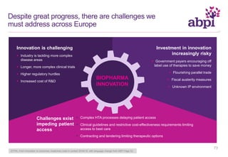 Despite great progress, there are challenges we
must address across Europe
BIOPHARMA
INNOVATION
Innovation is challenging
 Industry is tackling more complex
disease areas
 Longer, more complex clinical trials
 Higher regulatory hurdles
 Increased cost of R&D
Investment in innovation
increasingly risky
 Government payers encouraging off
label use of therapies to save money
 Flourishing parallel trade
 Fiscal austerity measures
 Unknown IP environment
 Complex HTA processes delaying patient access
 Clinical guidelines and restrictive cost-effectiveness requirements limiting
access to best care
 Contracting and tendering limiting therapeutic options
Challenges exist
impeding patient
access
EFPIA, From innovation to outcomes; medicines costs in context 20/04/16, with language change from ABPI Page 52.
73
 