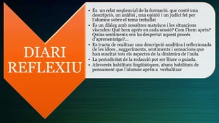 DIARI
REFLEXIU
• És un relat seqüencial de la formació, que conté una
descripció, un anàlisi , una opinió i un judici fet per
l’alumne sobre el tema treballat
• És un diàleg amb nosaltres mateixos i les situacions
viscudes: Què hem après en cada sessió? Com l’hem après?
Quins sentiments ens ha despertat aquest procés
d’aprenentatge?...
• Es tracta de realitzar una descripció analítica i reflexionada
de les idees , suggeriments, sentiments i sensacions que
han suscitat tots els aspectes de la dinàmica de l’aula.
• La periodicitat de la redacció pot ser lliure o guiada.
• Afavoreix habilitats lingüístiques, abans habilitats de
pensament que l’alumne aprèn a verbalitzar
 