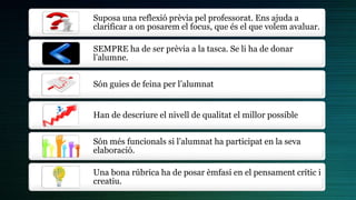 Suposa una reflexió prèvia pel professorat. Ens ajuda a
clarificar a on posarem el focus, que és el que volem avaluar.
SEMPRE ha de ser prèvia a la tasca. Se li ha de donar
l’alumne.
Són guies de feina per l’alumnat
Han de descriure el nivell de qualitat el millor possible
Són més funcionals si l’alumnat ha participat en la seva
elaboració.
Una bona rúbrica ha de posar èmfasi en el pensament crític i
creatiu.
 