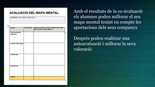 Amb el resultats de la co-ávaluació
els alumnes poden millorar el seu
mapa mental tenint en compte les
aportacions dels seus companys
Desprès poden realitzar una
autoavaluació i millorar la seva
valoració
 