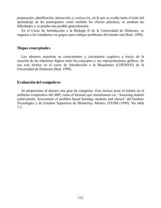 preparación, planificación, interacción y evaluación, en la que se evalúa tanto el éxito del
aprendizaje de los participantes como también los efectos prácticos, se analizan las
dificultades y se prueba una posible generalización.
En el Curso de Introducción a la Biología II de la Universidad de Delaware, se
organiza a los estudiantes en grupos para trabajar problemas del mundo real (Red, 1999).
Mapas conceptuales
Los alumnos muestran su conocimiento y crecimiento cognitivo a través de la
creación de las relaciones lógicas entre los conceptos y sus representaciones gráficas. Se
usa esta técnica en el curso de Introducción a la Bioquímica (CHEM342) de la
Universidad de Delaware (Red, 1999).
Evaluación del compañero
Se proporciona al alumno una guía de categorías. Esta técnica pone el énfasis en el
ambiente cooperativo del ABP, como el formato que encontramos en: “Assessing student
achievement. Assessment of problem based learning; students and classes” del Instituto
Tecnológico y de Estudios Superiores de Monterrey, México, ITESM (1999). Ver tabla
7.1.
112
 