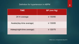 ambulatory blood pressure monitoring | PPTX