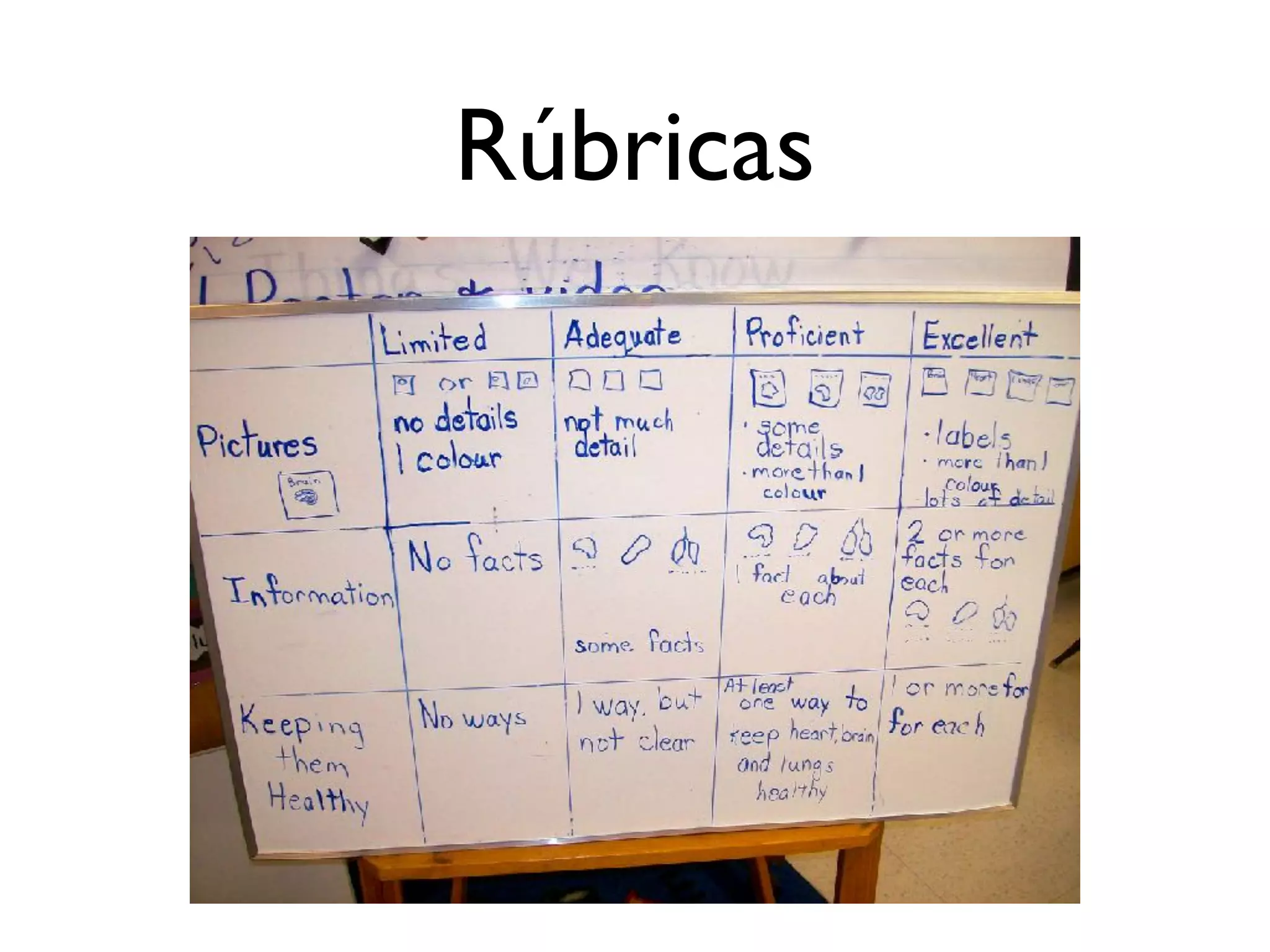 Rúbricas
 