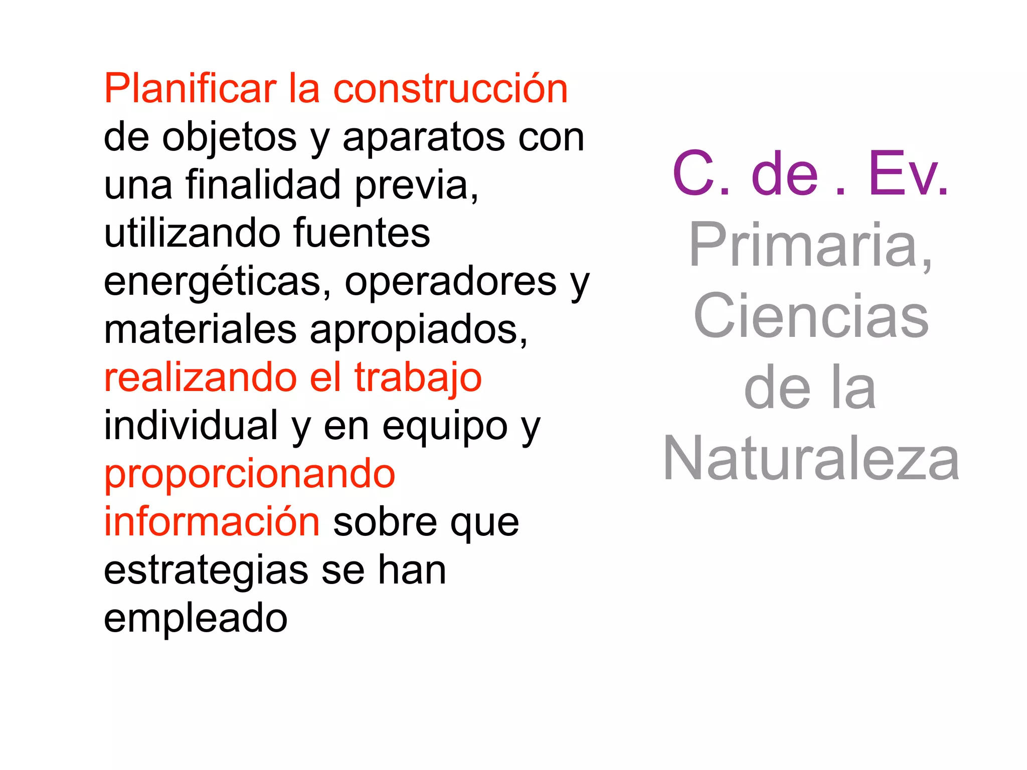 Planificar la construcción
de objetos y aparatos con
una finalidad previa,
utilizando fuentes
energéticas, operadores y
materiales apropiados,
realizando el trabajo
individual y en equipo y
proporcionando
información sobre que
estrategias se han
empleado
C. de . Ev.
Primaria,
Ciencias
de la
Naturaleza
 