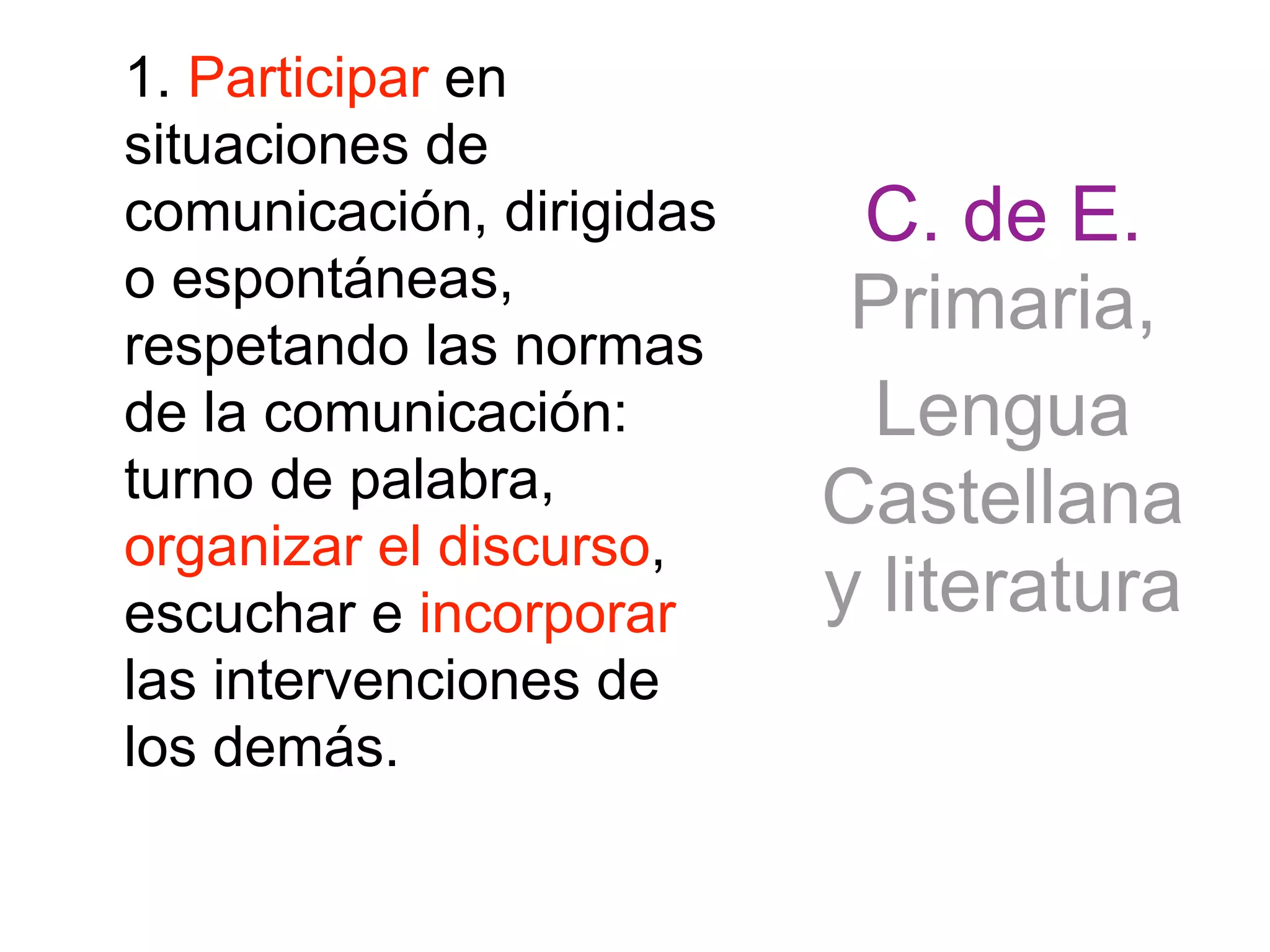 1. Participar en
situaciones de
comunicación, dirigidas
o espontáneas,
respetando las normas
de la comunicación:
turno de palabra,
organizar el discurso,
escuchar e incorporar
las intervenciones de
los demás.
C. de E.
Primaria,
Lengua
Castellana
y literatura
 