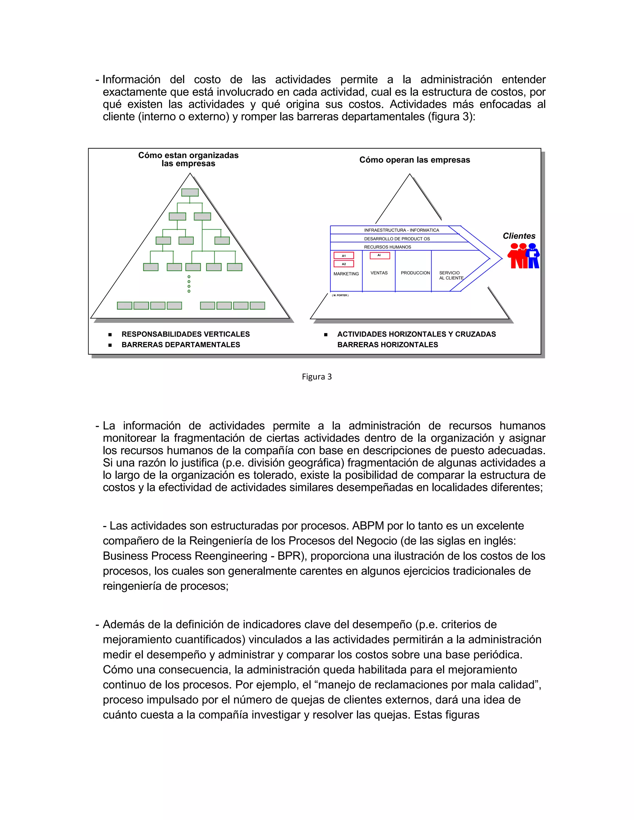 - Información del costo de las actividades permite a la administración entender
exactamente que está involucrado en cada actividad, cual es la estructura de costos, por
qué existen las actividades y qué origina sus costos. Actividades más enfocadas al
cliente (interno o externo) y romper las barreras departamentales (figura 3):
Figura 3
- La información de actividades permite a la administración de recursos humanos
monitorear la fragmentación de ciertas actividades dentro de la organización y asignar
los recursos humanos de la compañía con base en descripciones de puesto adecuadas.
Si una razón lo justifica (p.e. división geográfica) fragmentación de algunas actividades a
lo largo de la organización es tolerado, existe la posibilidad de comparar la estructura de
costos y la efectividad de actividades similares desempeñadas en localidades diferentes;
- Las actividades son estructuradas por procesos. ABPM por lo tanto es un excelente
compañero de la Reingeniería de los Procesos del Negocio (de las siglas en inglés:
Business Process Reengineering - BPR), proporciona una ilustración de los costos de los
procesos, los cuales son generalmente carentes en algunos ejercicios tradicionales de
reingeniería de procesos;
- Además de la definición de indicadores clave del desempeño (p.e. criterios de
mejoramiento cuantificados) vinculados a las actividades permitirán a la administración
medir el desempeño y administrar y comparar los costos sobre una base periódica.
Cómo una consecuencia, la administración queda habilitada para el mejoramiento
continuo de los procesos. Por ejemplo, el “manejo de reclamaciones por mala calidad”,
proceso impulsado por el número de quejas de clientes externos, dará una idea de
cuánto cuesta a la compañía investigar y resolver las quejas. Estas figuras
 RESPONSABILIDADES VERTICALES
 BARRERAS DEPARTAMENTALES
Cómo estan organizadas
las empresas Cómo operan las empresas
INFRAESTRUCTURA - INFORMATICA
DESARROLLO DE PRODUCT OS
RECURSOS HUMANOS
PRODUCCION
A1
A2
Ai
( M. PORTER )
Clientes
SERVICIO
AL CLIENTE
MARKETING VENTAS
 ACTIVIDADES HORIZONTALES Y CRUZADAS
BARRERAS HORIZONTALES
 
