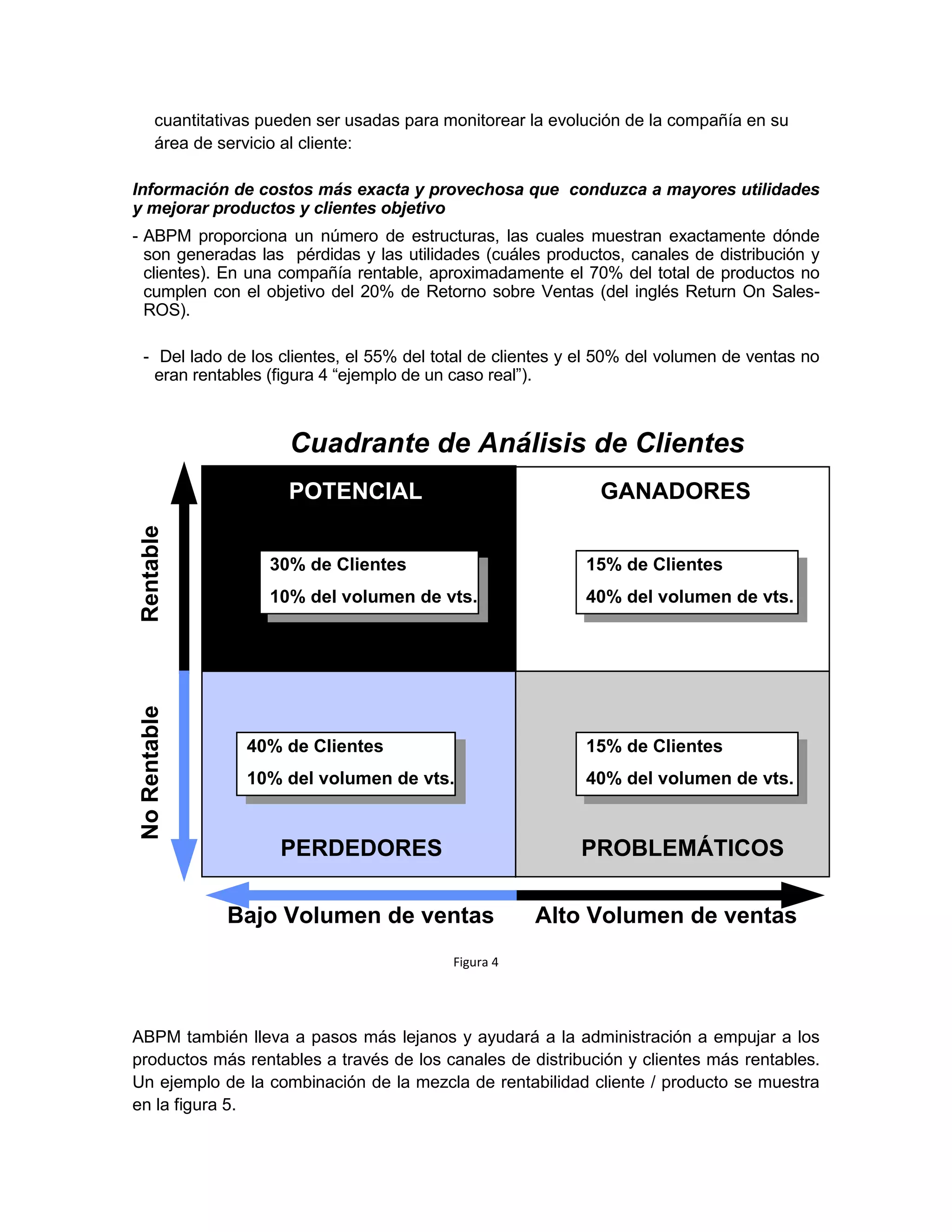 cuantitativas pueden ser usadas para monitorear la evolución de la compañía en su
área de servicio al cliente:
Información de costos más exacta y provechosa que conduzca a mayores utilidades
y mejorar productos y clientes objetivo
- ABPM proporciona un número de estructuras, las cuales muestran exactamente dónde
son generadas las pérdidas y las utilidades (cuáles productos, canales de distribución y
clientes). En una compañía rentable, aproximadamente el 70% del total de productos no
cumplen con el objetivo del 20% de Retorno sobre Ventas (del inglés Return On Sales-
ROS).
- Del lado de los clientes, el 55% del total de clientes y el 50% del volumen de ventas no
eran rentables (figura 4 “ejemplo de un caso real”).
Figura 4
ABPM también lleva a pasos más lejanos y ayudará a la administración a empujar a los
productos más rentables a través de los canales de distribución y clientes más rentables.
Un ejemplo de la combinación de la mezcla de rentabilidad cliente / producto se muestra
en la figura 5.
Cuadrante de Análisis de Clientes
GANADORES
NoRentable
POTENCIAL
PERDEDORES PROBLEMÁTICOS
Rentable
Bajo Volumen de ventas Alto Volumen de ventas
15% de Clientes
40% del volumen de vts.
15% de Clientes
40% del volumen de vts.
30% de Clientes
10% del volumen de vts.
40% de Clientes
10% del volumen de vts.
 