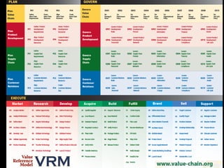 Business
Breakthroughs
 