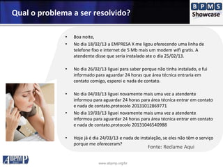 www.abpmp.org/br
• Boa noite,
• No dia 18/02/13 a EMPRESA X me ligou oferecendo uma linha de
telefone fixo e internet de 5 Mb mais um modem wifi gratis. A
atendente disse que seria instalado ate o dia 25/02/13.
• No dia 26/02/13 liguei para saber porque não tinha instalado, e fui
informado para aguardar 24 horas que área técnica entraria em
contato comigo, esperei e nada de contato.
• No dia 04/03/13 liguei novamente mais uma vez a atendente
informou para aguardar 24 horas para área técnica entrar em contato
e nada de contato.protocolo 20131012869771
• No dia 19/03/13 liguei novamente mais uma vez a atendente
informou para aguardar 24 horas para área técnica entrar em contato
e nada de contato.protocolo 20131046540988
• Hoje já é dia 24/03/13 e nada de instalação, se eles não têm o serviço
porque me ofereceram?
Qual o problema a ser resolvido?
Fonte: Reclame Aqui
 