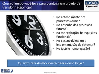 www.abpmp.org/br
Quanto tempo você leva para conduzir um projeto de
transformação hoje?
• No entendimento dos
processos atuais?
• No desenho dos processos
futuros?
• Na especificação de requisitos
funcionais?
• No desenvolvimento e
implementação de sistemas?
• No teste e homologação?
Quanto retrabalho existe nesse ciclo hoje?
 