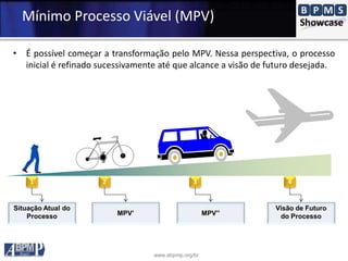 www.abpmp.org/br
Mínimo Processo Viável (MPV)
• É possível começar a transformação pelo MPV. Nessa perspectiva, o processo
inicial é refinado sucessivamente até que alcance a visão de futuro desejada.
Visão de Futuro
do ProcessoMPV’ MPV”
Situação Atual do
Processo
21 3 4
 