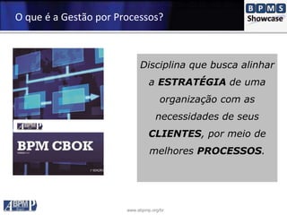 www.abpmp.org/br
O que é a Gestão por Processos?
Disciplina que busca alinhar
a ESTRATÉGIA de uma
organização com as
necessidades de seus
CLIENTES, por meio de
melhores PROCESSOS.
 