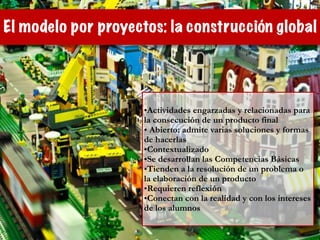 El modelo por proyectos: la construcción global
•Actividades engarzadas y relacionadas para
la consecución de un producto ...