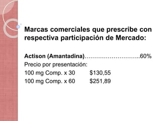 Marcas comerciales que prescribe con
respectiva participación de Mercado:
Actison (Amantadina)………………………..60%
Precio por presentación:
100 mg Comp. x 30 $130,55
100 mg Comp. x 60 $251,89
 