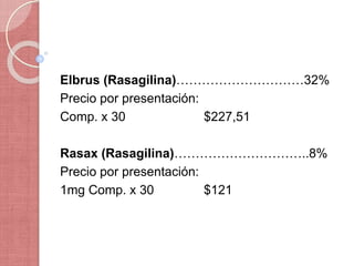 Elbrus (Rasagilina)…………………………32%
Precio por presentación:
Comp. x 30 $227,51
Rasax (Rasagilina)…………………………..8%
Precio por presentación:
1mg Comp. x 30 $121
 
