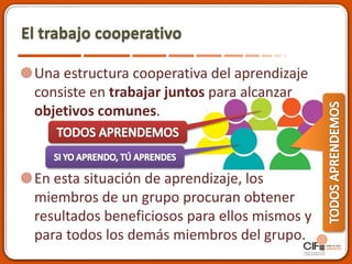 El trabajo cooperativo
Una estructura cooperativa del aprendizaje
consiste en trabajar juntos para alcanzar
objetivos comunes.
En esta situación de aprendizaje, los
miembros de un grupo procuran obtener
resultados beneficiosos para ellos mismos y
para todos los demás miembros del grupo.
 