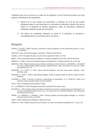 El Aprendizaje Basado en Problemas como propuesta educativa...
Revista Iberoamericana de Educación (ISSN: 1681-5653)
• 5 •
modificado para con los alumnos, los cuales han de adaptarse al nuevo horizonte formativo que se les
propone, centrándose en dos perspectivas:
1) Disponer de un gran margen de conocimientos y materiales con el fin de que puedan
trasladarse desde un nivel medio bajo a un nivel extremo de dificultad, indicativo claro de una
mejora en el desarrollo de diversas experiencias, estilos de aprendizaje, preferencias
individuales y diferentes niveles de conocimiento.
2) Este sistema de aprendizaje inteligente, se centra en el estudiante, la coherencia y
compatibilidad de los conocimientos para con el alumno.
Bibliografía
ÁLVAREZ, A., DEL RÍO, P. (2000): “Educación y desarrollo: la teoría de Vigotsky y la zona de desarrollo próximo”, en COLL,
C., y PALACIOS, J.
MARCHESI, A. (eds.): Desarrollo psicológico y educación, II. Madrid, Alianza Editorial.
AUSUBEL, D. (1976): Psicología educativa, un punto de vista cognoscitivo. México, Ed. Trillas.
BARREL, J. (1999): Aprendizaje basado en Problemas, un enfoque investigativo. Buenos Aires, Editorial Manantial.
BARROWS, H. S. (1986): “A Taxonomy of Problem-Based Learning Methods”, en Medical Education, 20, pp. 481-486.
BARROWS H. (1996): “Problem-Based Learning in Medicine and Beyond: A Brief Overview”, en WILKERSON L., y GIJSELAERS
W.H. (eds.): Bringing Problem-Based Learning to Higher Education: Theory and Practice. San Francisco, Jossey-
Bass Publishers, pp. 3-12.
BRANSFORD, J. D., y STEIN, B. S. (1986): Solución ideal de problemas. Guía para mejor pensar, aprender y crear.
Barcelona, Labor.
MONEDERO, C., y POZO, J.: (2000): El aprendizaje estratégico. Enseñar a aprender desde el currículum. España, Aula XXI,
Santillana.
JOHANSSEN, D. (2000): “El estudio de entornos constructivistas de aprendizaje”, en ch. REIGELUTH: Diseño de la
instruction. Teoría y modelos. Madrid, Aula XXI, Santillana.
LITVIN, E. (1996): Tecnología educativa. Argentina, Paidós.
FLY, J., y SEDERBURG, O. (1998): Estrategias para enseñar a aprender. Buenos Aires, Aique.
McCOMBS, B. L.. (1991): “Overview: Where Have Been and Where are we Going in Understanding Human Motivation? “, en
Journal of Experimental Education, 60 (1), pp. 5-14. Special Issue on Unraveling Motivation: New Perspectives
from Research and Practice.
PERKINS, D. N.; SIMMONS, R., y TISHMAN, S. (1990): “Teaching Cognitive and Metacognitive Strategies”, en Journal of
Structural Learning, 10 (4), pp. 285-292.
PIAGET, J. (1999): Psicología de la inteligencia., Madrid, Ed. Psique.
STEPIEN, W. J. (1993): “Problem-Based Learning: As Authentic as It Gets”, en Educational Leadership, 50, n.º 7, pp. 25-28.
 