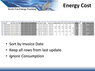 Energy Cost
• Sort by Invoice Date
• Keep all rows from last update
• Ignore Consumption
 