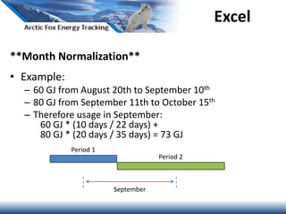 Excel
**Month Normalization**
• Example:
– 60 GJ from August 20th to September 10th
– 80 GJ from September 11th to October 15th
– Therefore usage in September:
60 GJ * (10 days / 22 days) +
80 GJ * (20 days / 35 days) = 73 GJ
September
Period 1
Period 2
 