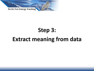 Step 3:
Extract meaning from data
 