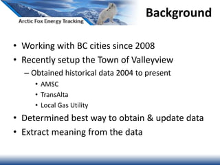 • Working with BC cities since 2008
• Recently setup the Town of Valleyview
– Obtained historical data 2004 to present
• AMSC
• TransAlta
• Local Gas Utility
• Determined best way to obtain & update data
• Extract meaning from the data
Background
 