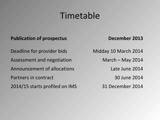 Timetable
Publication of prospectus

December 2013

Deadline for provider bids

Midday 10 March 2014

Assessment and negotiation
Announcement of allocations
Partners in contract
2014/15 starts profiled on IMS

March – May 2014
Late June 2014
30 June 2014
31 December 2014

 