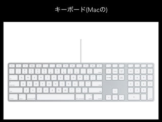 キーボード(Macの) 
 