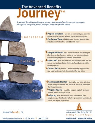 The Advanced Benefits

                 Journey       .
                                             ™

                 Advanced Benefits provides you with a clear comprehensive process to support
                 your goals. We guide you to the right path for optimal results.



                                                       1 Purpose Discussion – we seek to understand your corporate
                       Understand                        culture and how that gets reflected in your benefits program.
                                                       2 Clarify your Vision – looking down the road, what are your
                                                         
                                                         critical success factors for a valued benefits plan?




                                                      3 Analyze and Assess – our professional team will review your
                                                        
                                                         plan design and performance relative to your objectives, industry
                                                         standards and your particular business environment.

                      C o l l a b o r a t e 4 Reportyour goals,we will share with you our unique ideas that will
                                              
                                              support
                                                      Back –
                                                                and align the needs of your business, and the
                                                         valued people in it.
                                                      5 Create a Path – generate a map that strategically prioritizes
                                                        
                                                         your opportunities, and sets clear direction for your future.




                                                        6 Communicate the Plan – sharing the new focus optimizes
                                                          
                                                             buy-in from plan members and maximizes Return on Investment
                                                             for the plan sponsor.

                                     Guide              7 Ongoing Review – revisit the program regularly to ensure
                                                          
                                                             that we are still on proper course.
                                                        8 Advocacy – we act on behalf of our plan sponsor, their
                                                          
                                                             employees, and their families to fairly represent their best interests
                                                             above and beyond expectations.




advancedbenefits.ca

plan@advancedbenefits.ca t 519.576.5678 t f 1.866.733.7771
 