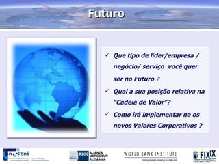 Futuro


   Que tipo de líder/empresa /
    negócio/ serviço você quer
    ser no Futuro ?
   Qual a sua posição relativa na
    “Cadeia de Valor”?
   Como irá implementar na os
    novos Valores Corporativos ?
 